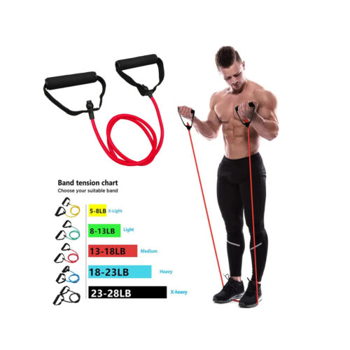 Resistance bands with handles